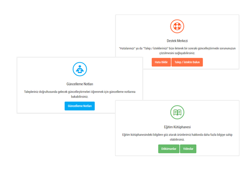 CRM Müşteri İlşkileri Yönetimi, Eşsiz Destek